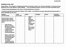 Vorschau Seite 1