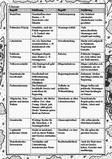 Vorschau Seite 6