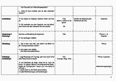 Vorschau Seite 3