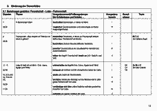 Vorschau Seite 11