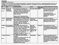 Vorschau Seite 1