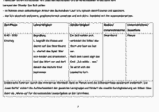 Vorschau Seite 7