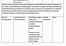 Vorschau Seite 9
