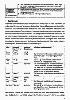 Vorschau Seite 4