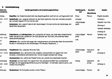 Vorschau Seite 10