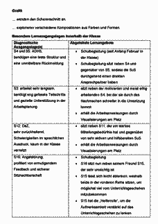 Vorschau Seite 3