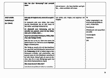 Vorschau Seite 13