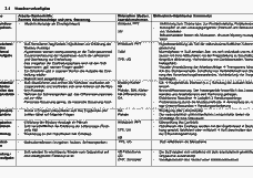 Vorschau Seite 12