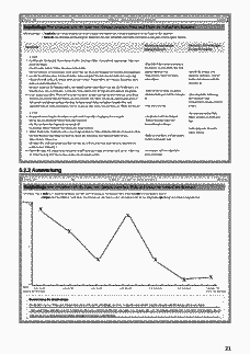 Vorschau Seite 21