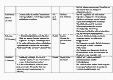 Vorschau Seite 5