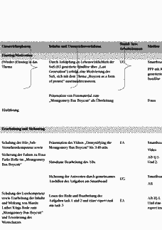 Vorschau Seite 1