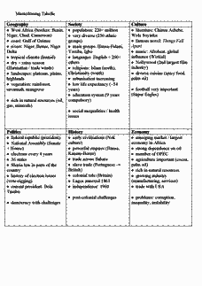 Vorschau Seite 5