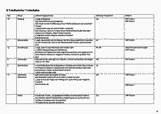 Vorschau Seite 5