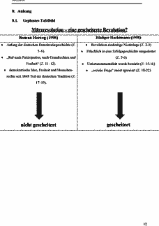Vorschau Seite 12