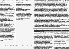 Vorschau Seite 2
