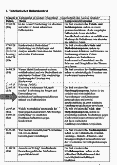 Vorschau Seite 3