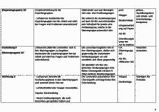 Vorschau Seite 4