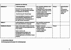Vorschau Seite 5