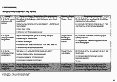 Vorschau Seite 14