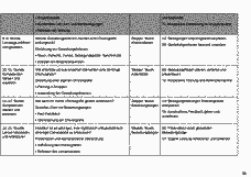 Vorschau Seite 15