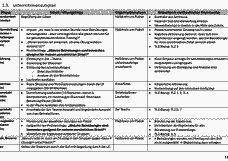 Vorschau Seite 14