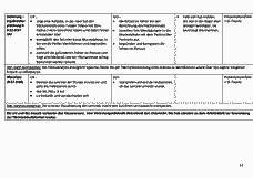 Vorschau Seite 11