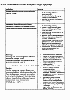 Vorschau Seite 10