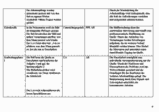 Vorschau Seite 3