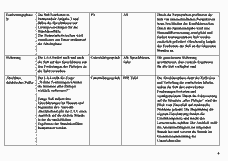 Vorschau Seite 4