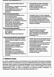 Vorschau Seite 2
