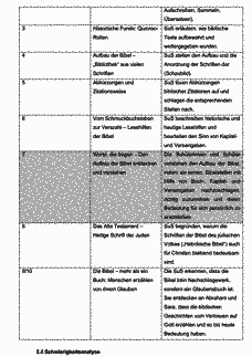 Vorschau Seite 3