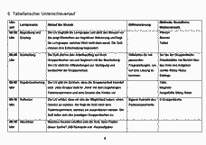 Vorschau Seite 9