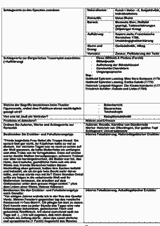 Vorschau Seite 11