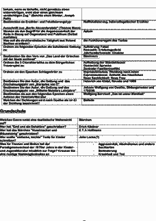 Vorschau Seite 12