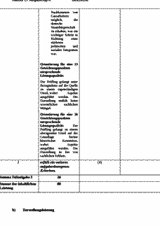 Vorschau Seite 12