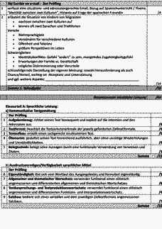 Vorschau Seite 2
