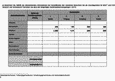 Vorschau Seite 13