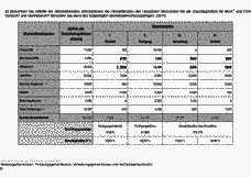 Vorschau Seite 10