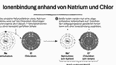 Vorschau Seite 12