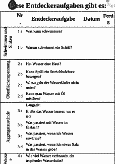 Vorschau Seite 3