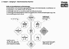 Vorschau Seite 1