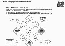 Vorschau Seite 14