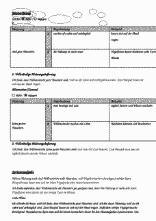 Vorschau Seite 1