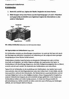 Vorschau Seite 3