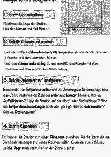 Vorschau Seite 1
