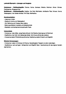 Vorschau Seite 3