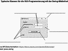Vorschau Seite 3