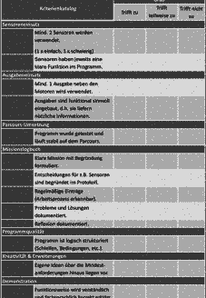 Vorschau Seite 4