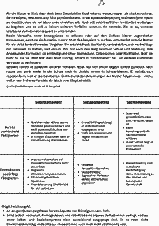 Vorschau Seite 10