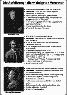 Vorschau Seite 1